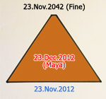 Il pianeta Terra orologio quarzo
